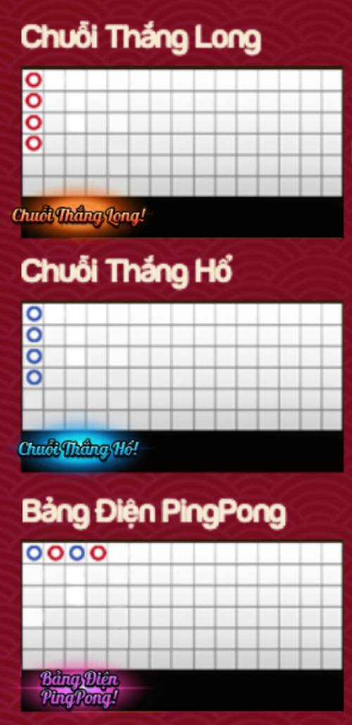 Bí Quyết Chinh Phục Luật Chơi Long Hổ 2 6 Chiến Thuật Soi Cầu Long Hổ 2 Hiệu Quả