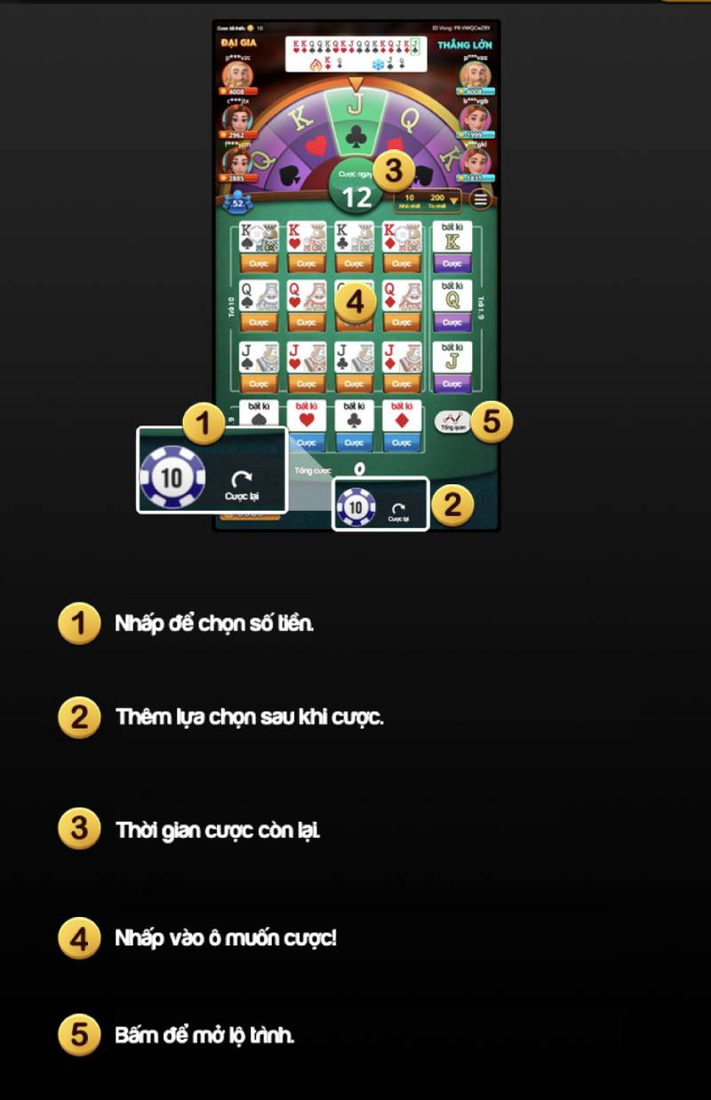Cách Chơi Xì Phé Roulette Luôn Thắng Từ Cao Thủ 4 Hướng Dẫn Chơi Xì Phé Roulette Dễ Hiểu