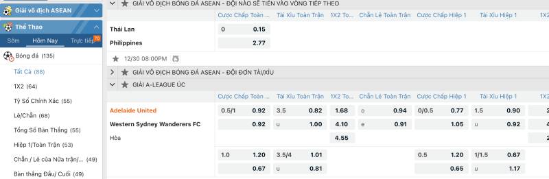 Kèo Dụ Là Gì? Cách Nhận Biết Kèo Dụ Tại Nhà Cái 789BET 5 So Sánh Tỷ Lệ Kèo Giữa Các Nhà Cái