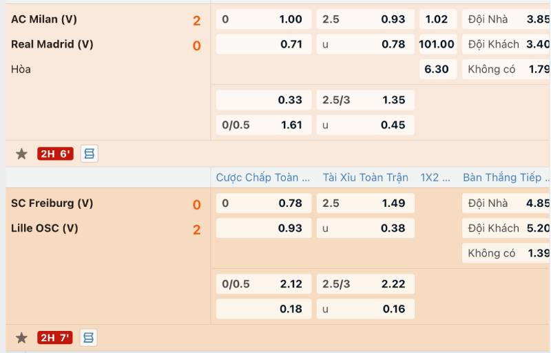 Kèo Dụ Là Gì? Cách Nhận Biết Kèo Dụ Tại Nhà Cái 789BET 3 Sự Thay Đổi Liên Tục Của Tỷ Lệ Kèo