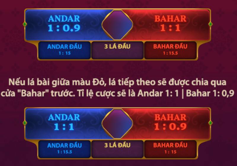 Andar Bahar Là Gì? Tất Tần Tật Về Trò Chơi Bài Ấn Độ 4 Ty le tra thuong chi tiet (1)