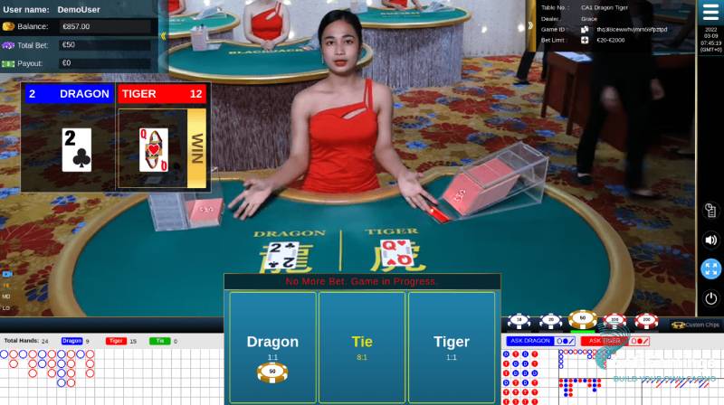 Cách Chơi Bài Rồng Hổ Chi Tiết Cho Newbie Và Bí Quyết Chiến Thắng 5 Chơi Rồng Hổ online: Trải nghiệm hiện đại và tiện lợi
