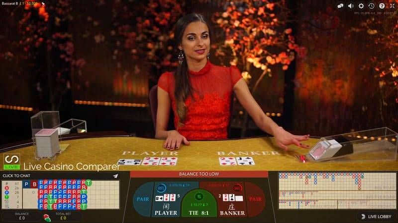 Cách Chơi Baccarat Luôn Thắng - Bí Quyết Từ Cao Thủ Mê Game 3 Quản lý vốn thông minh – Chìa khóa sống sót lâu dài